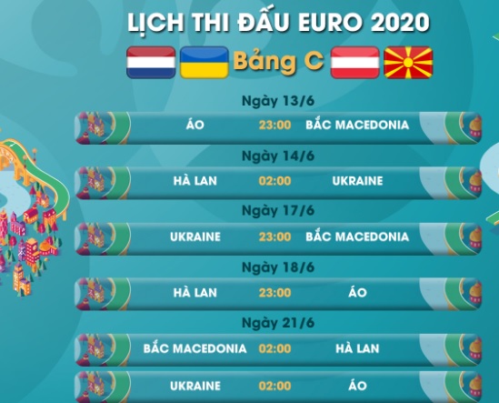 Lịch thi đấu Bảng C VCK Euro 2020