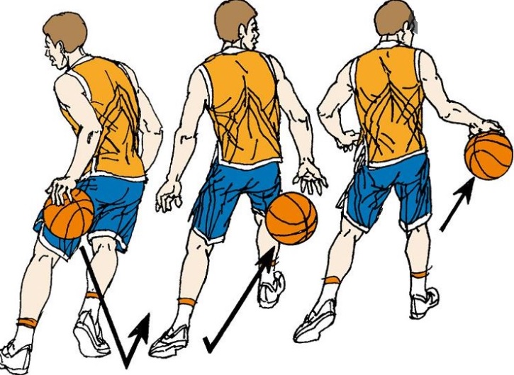Behind the Back Dribble