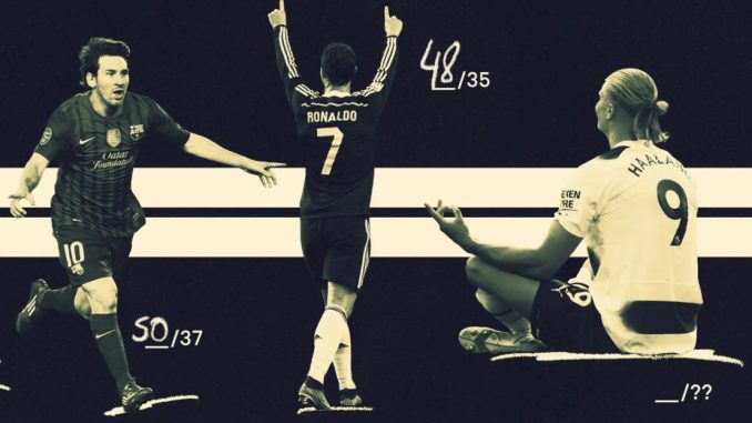 So sánh Haaland với Messi và Ronaldo về khả năng ghi bàn