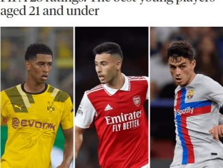 Top 10 cầu thủ trẻ có chỉ số cao nhất tại Fifa 23