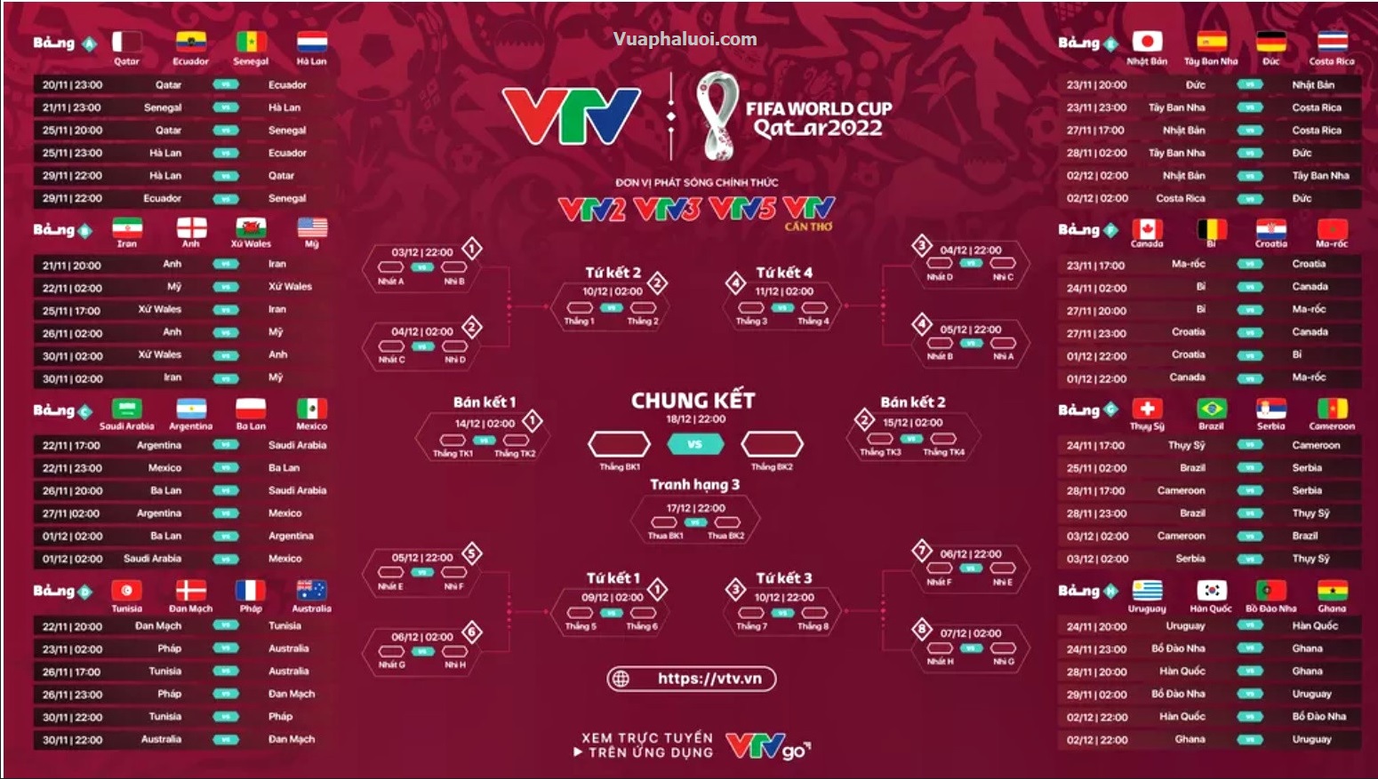 Lịch thi đấu World Cup 2022 Lịch tường thuật trực tiếp của VTV VUA