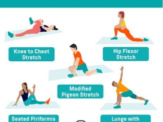 Các bài tập Stretching đôi chân