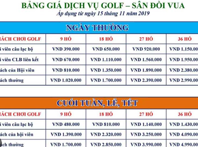 Bảng giá sân golf