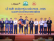 Bảng lương câu lạc bộ Phù Đổng Ninh Bình mùa 2024-2025