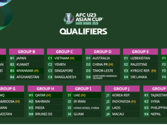 Thể lệ thi đấu vòng loại U23 châu Á 2026