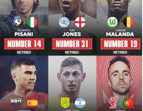 Top 6 cầu thủ bóng đá bị tai nạn giao thông