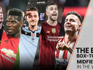 Tiền vệ Box-to-Box là gì